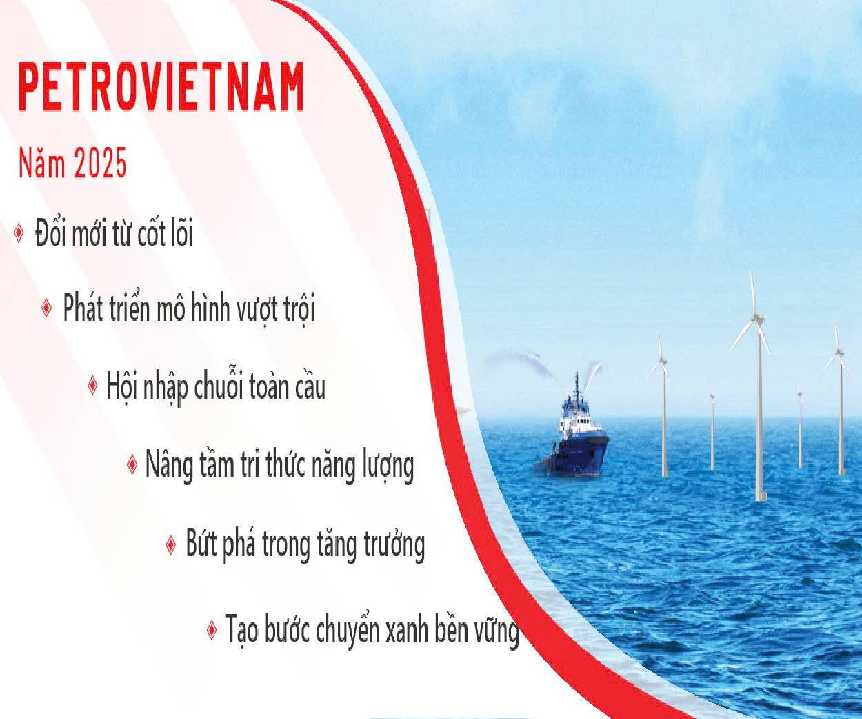 petro-vn