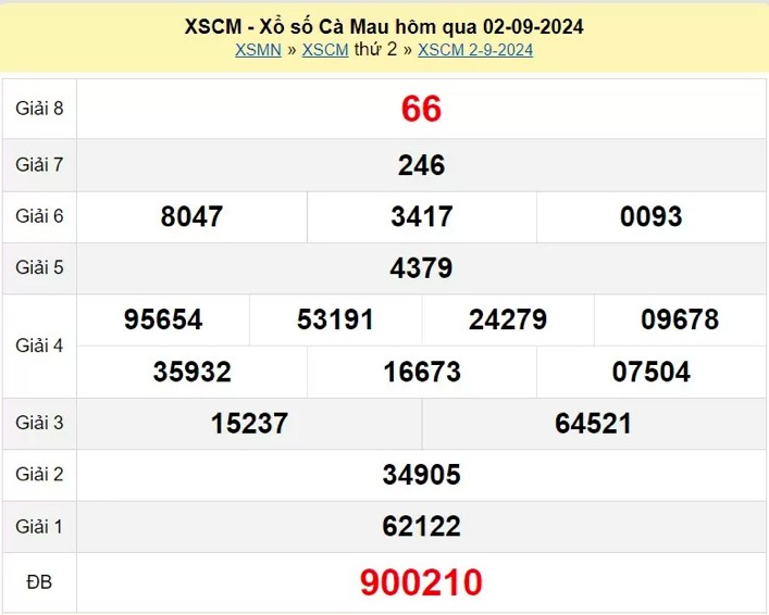 XSCM 2/9, Xem kết quả xổ số Cà Mau hôm nay 2/9/2024, xổ số Cà Mau ngày 2 tháng 9