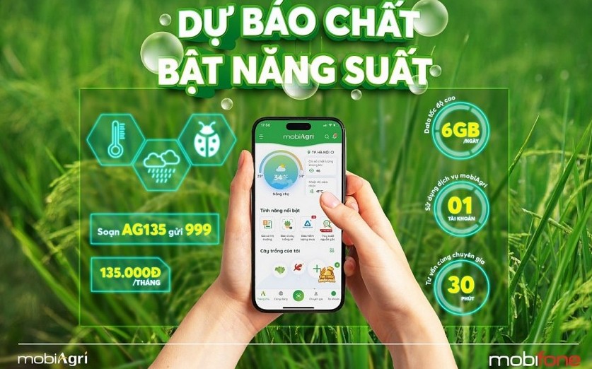 Mobifone: Canh tác nông nghiệp thuận lợi với ‘túi khôn’ 4.0