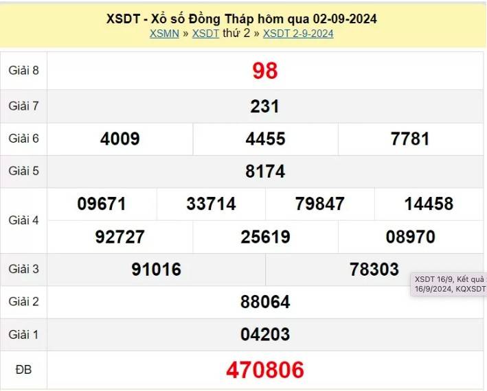 XSDT 2/9, Kết quả xổ số Đồng Tháp hôm nay 2/9/2024, KQXSDT thứ Hai ngày 2 tháng 9 XSDT 2/9, Kết quả xổ số Đồng Tháp hôm nay 2/9/2024, KQXSDT thứ Hai ngày 2 tháng 9