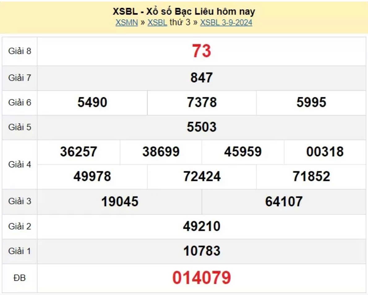 XSBL 3/9, Xem kết quả xổ số Bạc Liêu hôm nay 3/9/2024, xổ số Bạc Liêu ngày 3 tháng 9