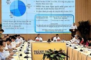 Cần Thơ: Tổ chức hội thảo “An toàn thông tin trong Chuyển đổi số" năm 2024