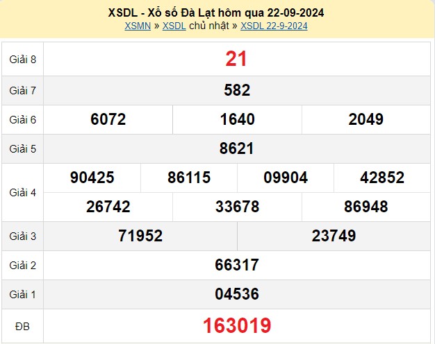 XSDL 22/9, kết quả xổ số XSDL Chủ nhật ngày 22/9, xổ số hôm nay Đà Lạt ngày 22/9/2024