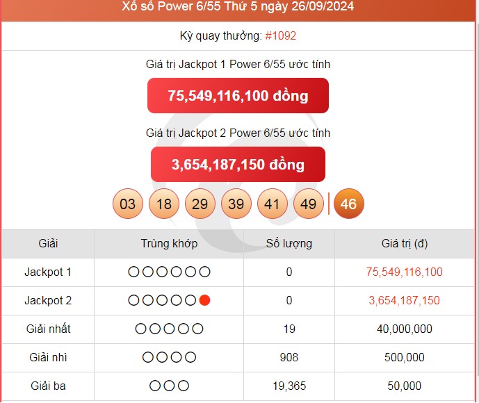 Vietlott 26/9, kết quả xổ số Vietlott hôm nay 26/9/2024, Vietlott Power 6/55 26/9.