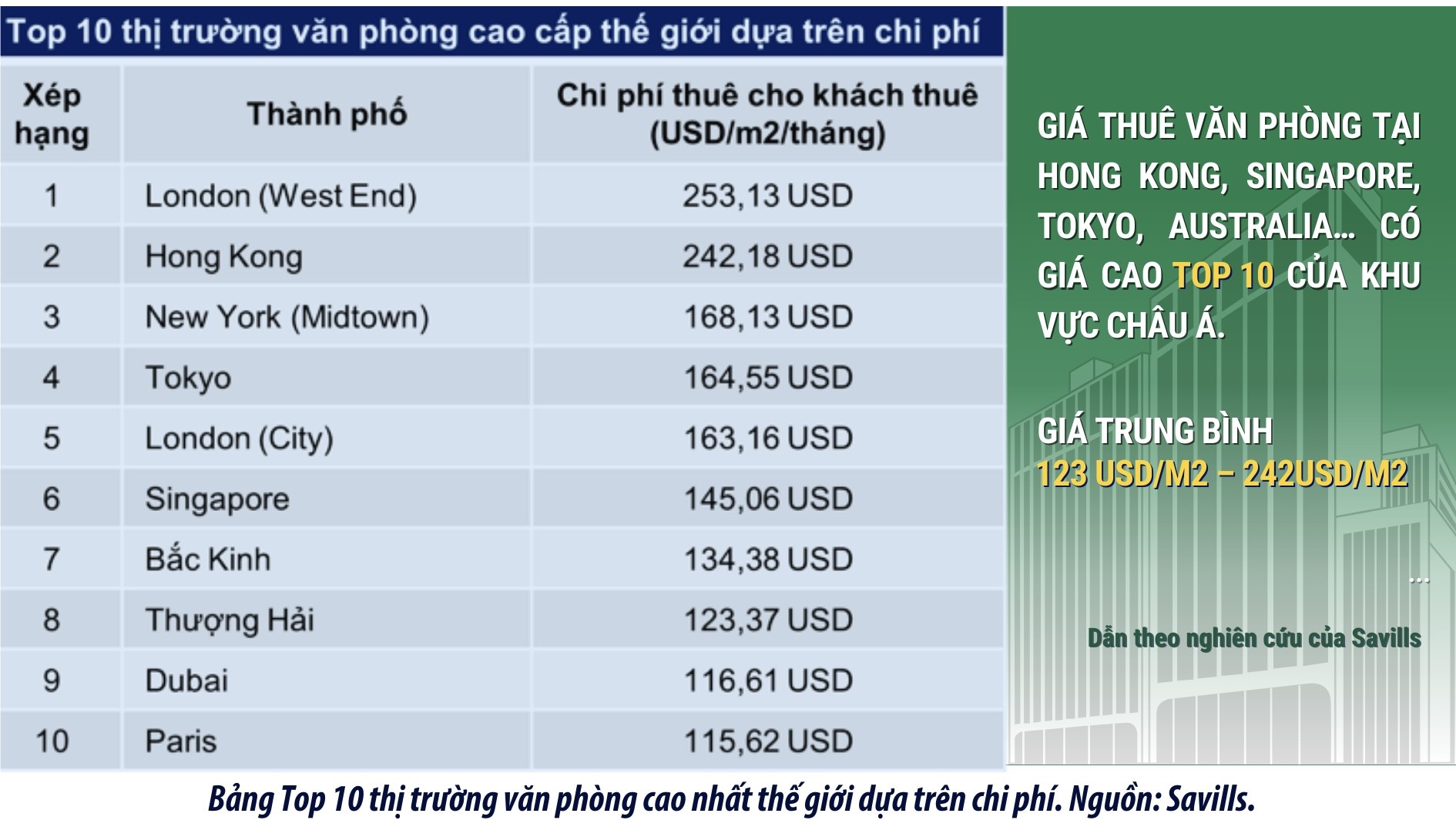 REPLUS–  Mang mô hình văn phòng ảo chắp cánh các start up bay cao