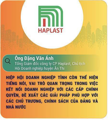 Hiệp hội doanh nghiệp tỉnh Hưng Yên: 20 năm gắn kết và phát triển