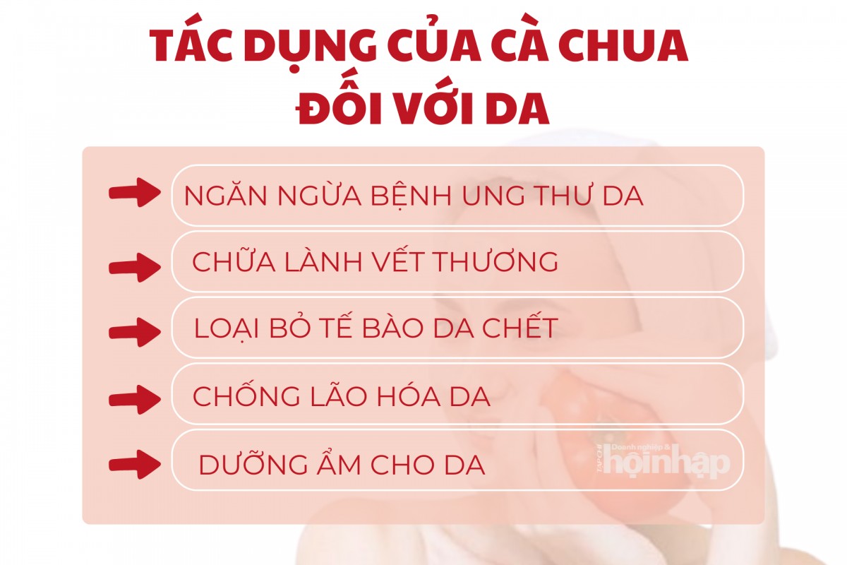 Tác dụng của cà chua đối với da