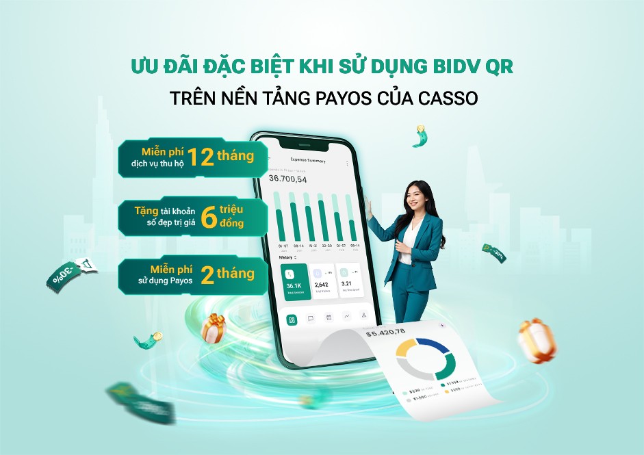 Những ưu đãi đặc biệt từ sự kết hợp BIDV- Casso