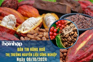 Thị trường nguyên liệu công nghiệp 8/10/2024: Giá cà phê và đường giảm mạnh