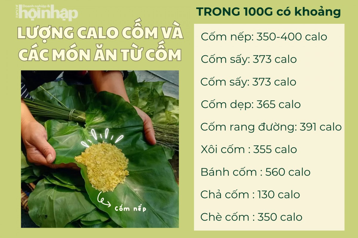 Lượng calo cốm và các món ăn từ cốm