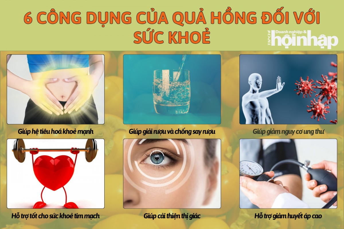 Lợi ích bất ngờ từ quả hồng đối với sức khỏe