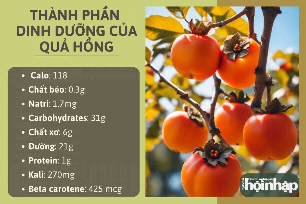 Lợi ích bất ngờ từ quả hồng đối với sức khỏe