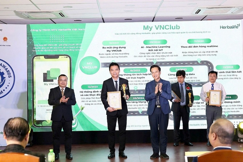 Herbalife Việt Nam được vinh danh “Top công nghiệp 4.0 Việt Nam 2024” với ứng dụng My VNClub