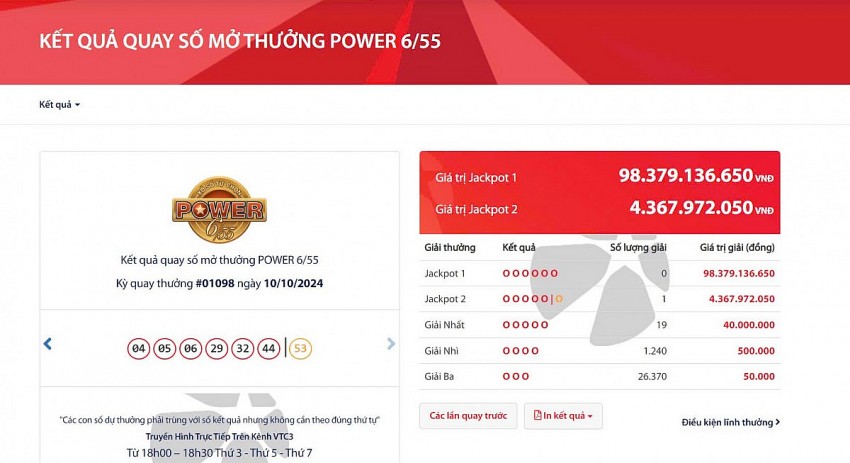 Vietlott vừa tìm được 1 vé số trúng giải độc đắc Jackpot 2 ở loại hình xổ số Power 6/55 với giá trị gần 4,4 tỷ đồng.