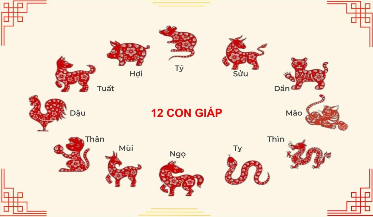 Tử vi 12 con giáp tuần mới  (21/10 - 27/10/2024): Con giáp nào được Thần Tài gõ cửa?