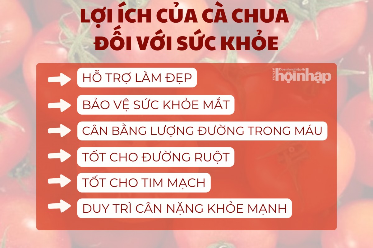 Lợi ích của cà chua đối với sức khỏe