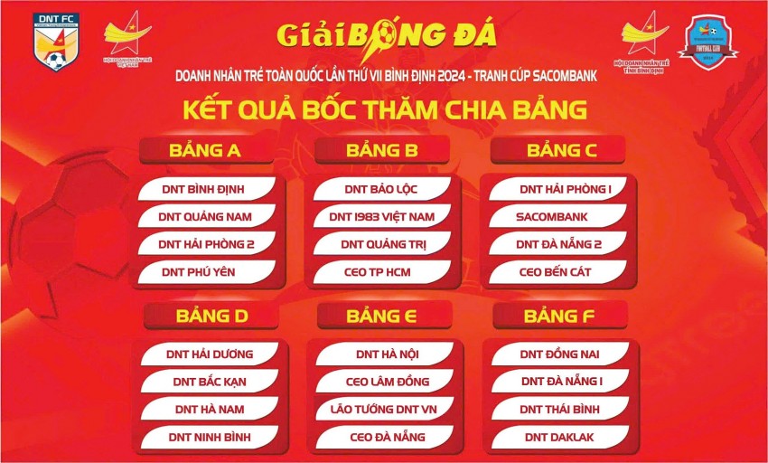 Bốc thăm chia bảng Giải bóng đá Doanh nhân trẻ toàn quốc 2024