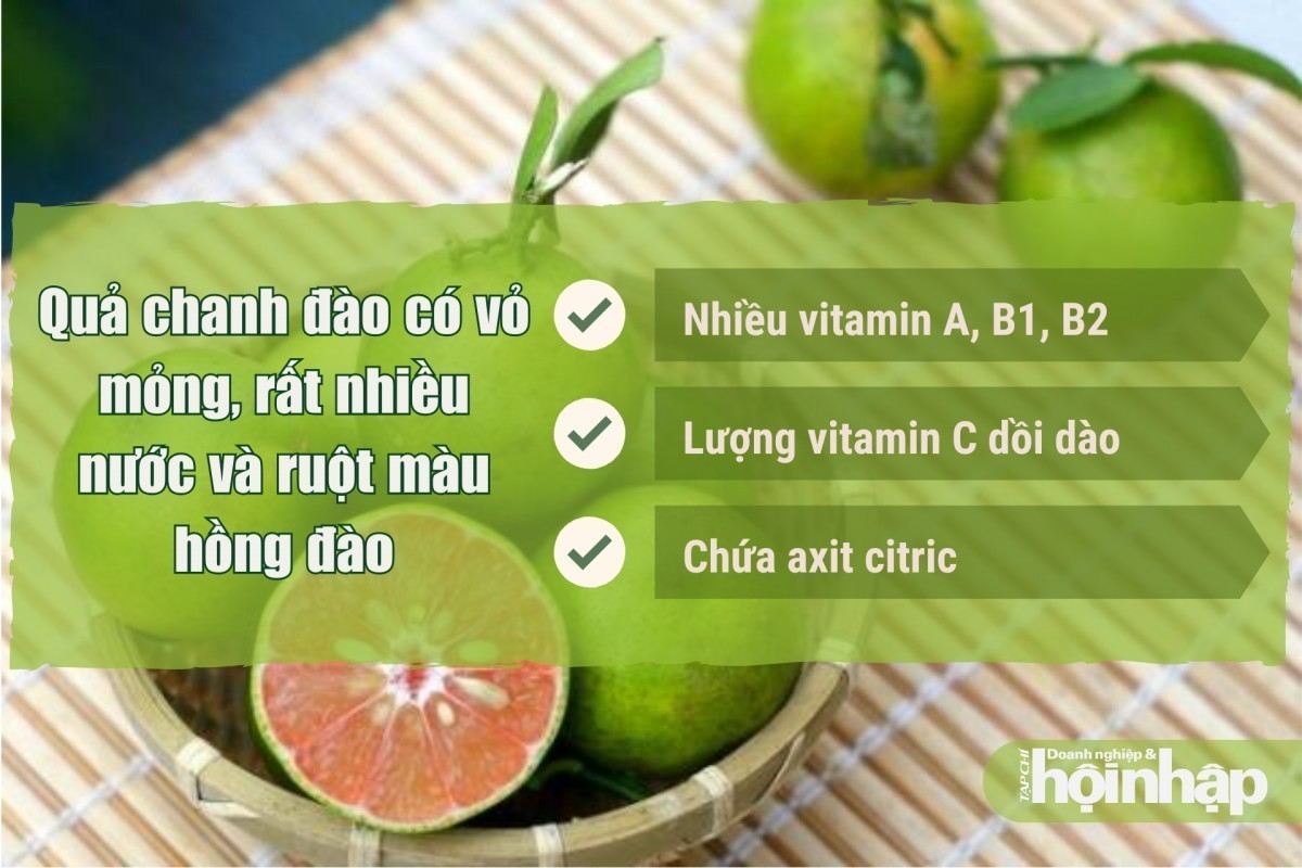 Lợi ích “vàng” của chanh đào đối với sức khoẻ