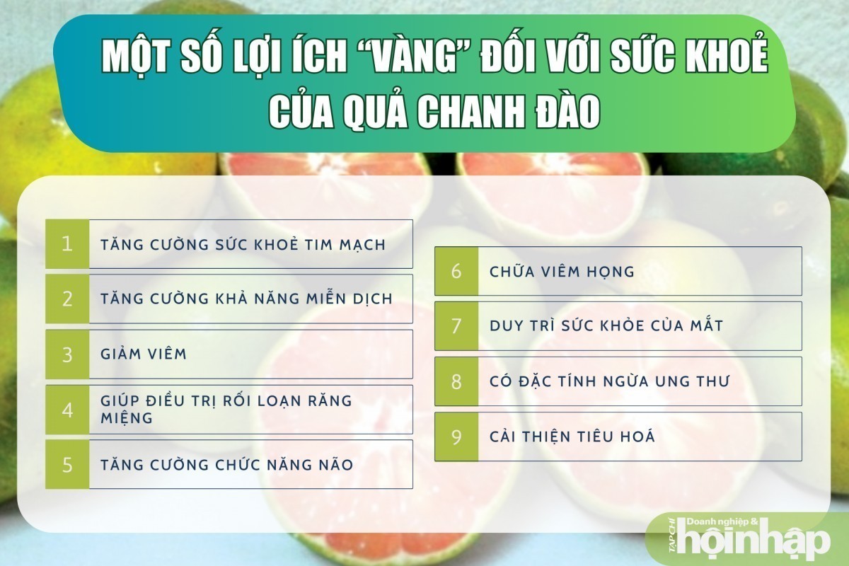 Lợi ích “vàng” của chanh đào đối với sức khoẻ
