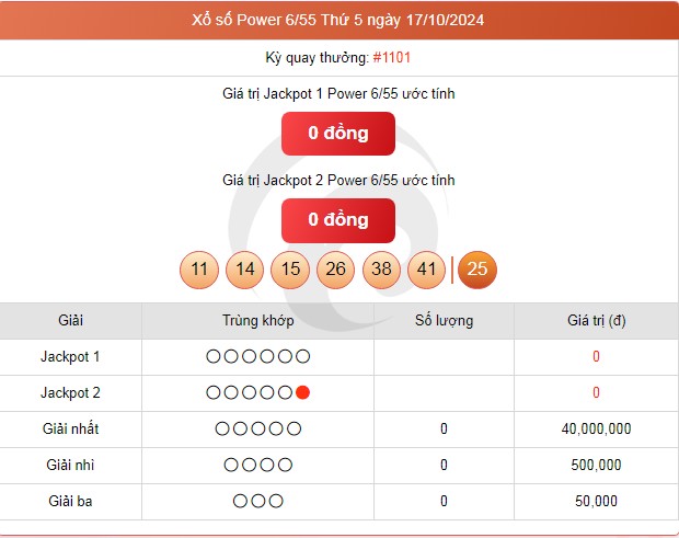 Vietlott 17/10, kết quả xổ số Vietlott hôm nay 17/10/2024, Vietlott Power 6/55 17/10.