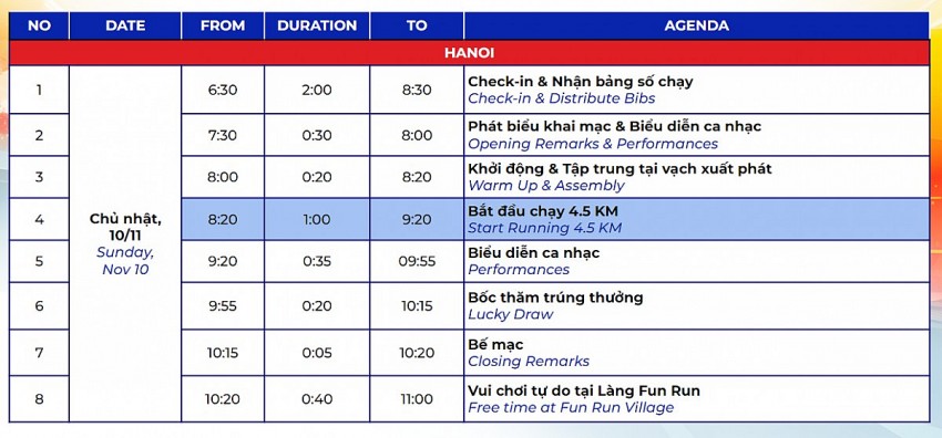 Giải chạy bộ BritCham Fun Run 2024: Gây quỹ cho giáo dục và y tế tại Việt Nam