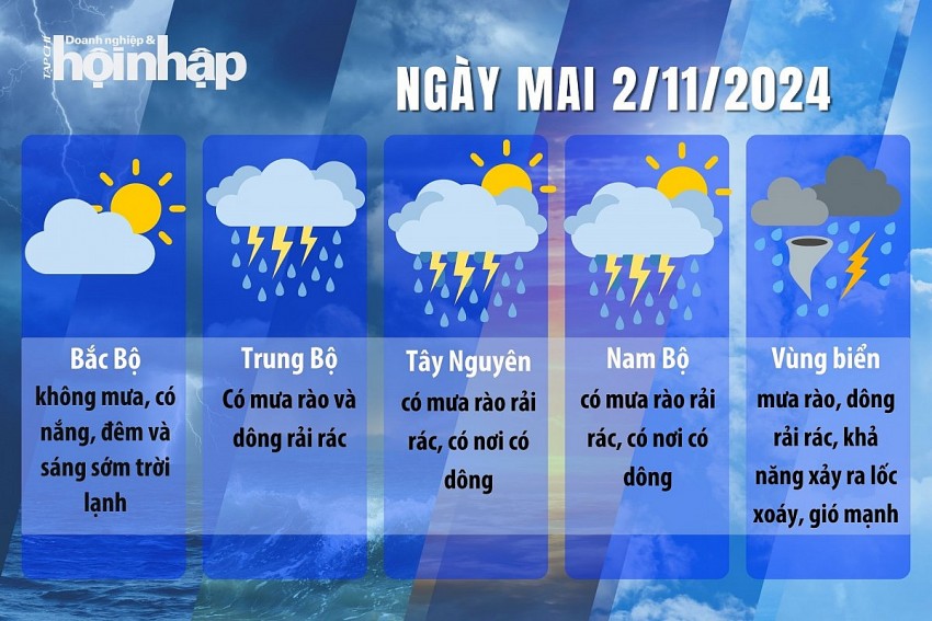 Dự báo thời tiết ngày mai 2/11/2024