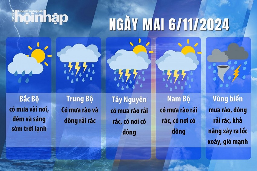 Thời tiết ngày mai 6/11: Miền Bắc lạnh về đêm và sáng, miền Trung tiếp tục mưa lớn