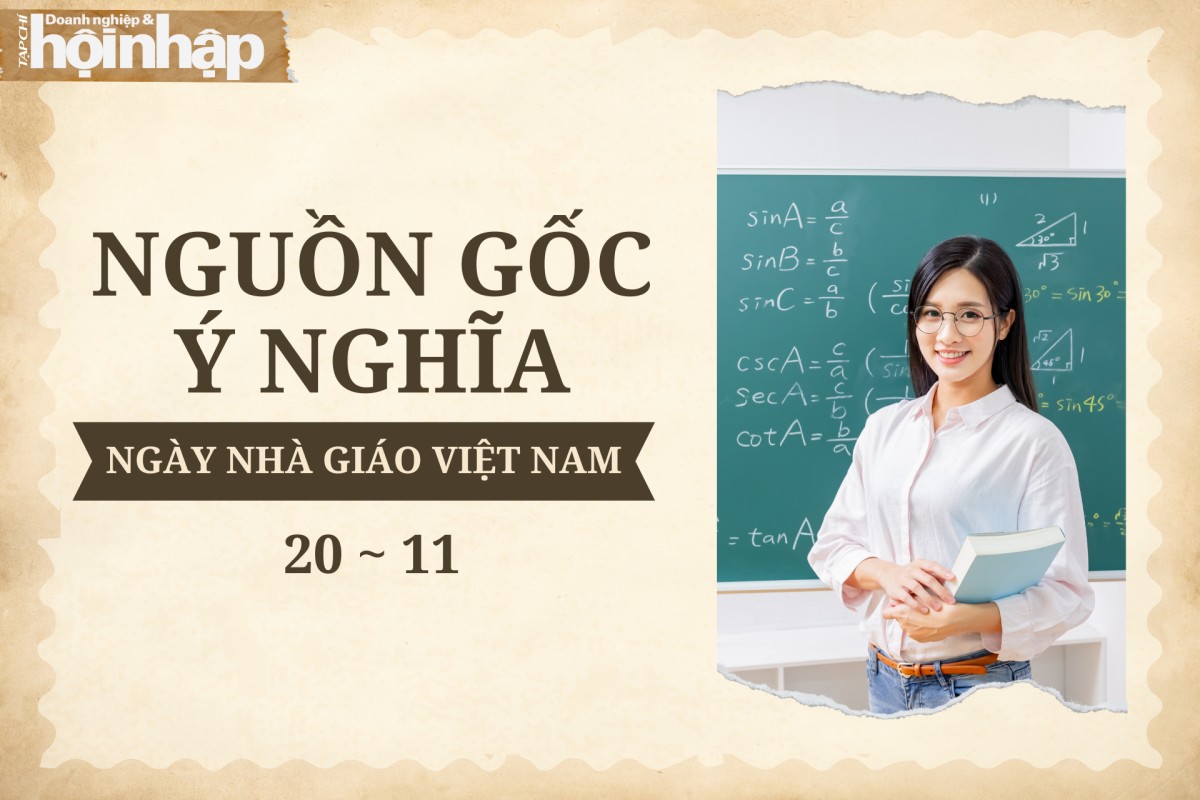 Nguồn gốc và ý nghĩa Ngày Nhà giáo Việt Nam 20/11