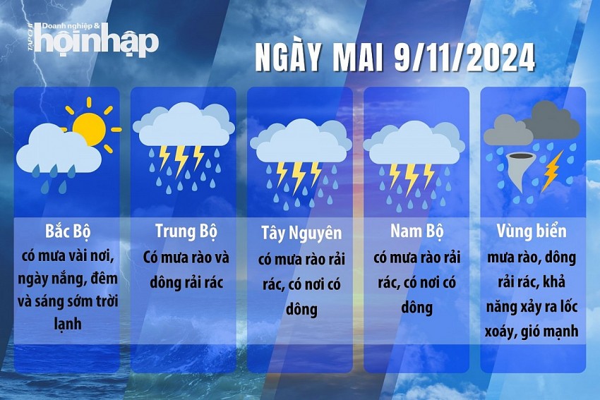 Thời tiết ngày mai 9/11: Bão Yinxing cường độ mạnh cấp 13, giật cấp 16 trên khu vực Bắc Biển Đông