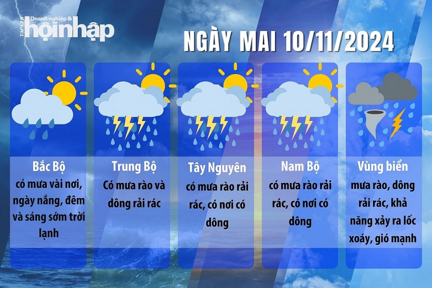 Thời tiết ngày mai 10/11: