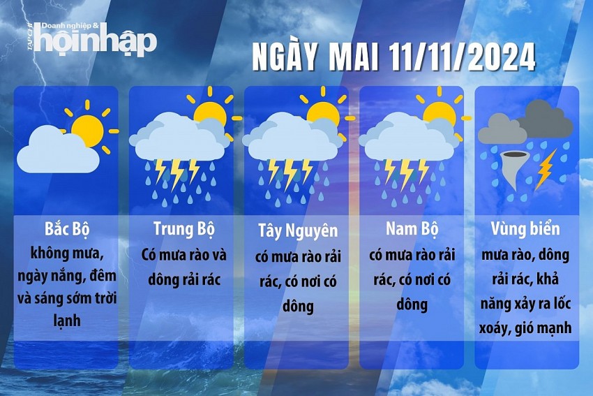 Dự báo thời tiết ngày mai 11/11/2024