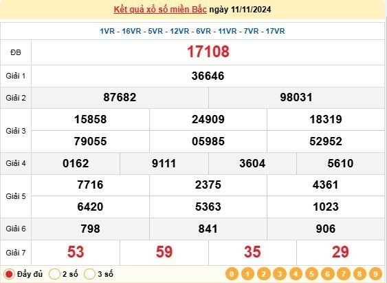 XSMB 11/11, kết quả xổ số miền Bắc thứ 2 ngày 11/11, xổ số hôm nay miền Bắc ngày 11/11/2024.