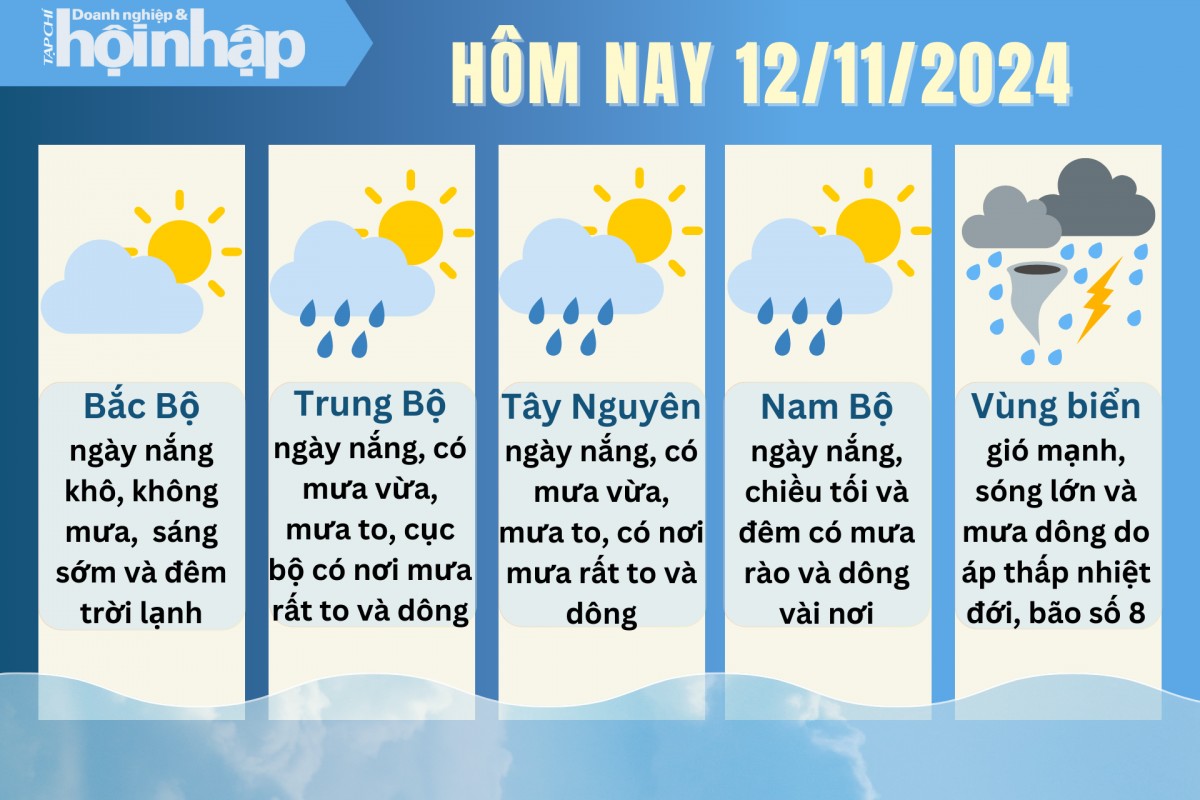 Dự báo thời tiết hôm nay 12/11/2024.