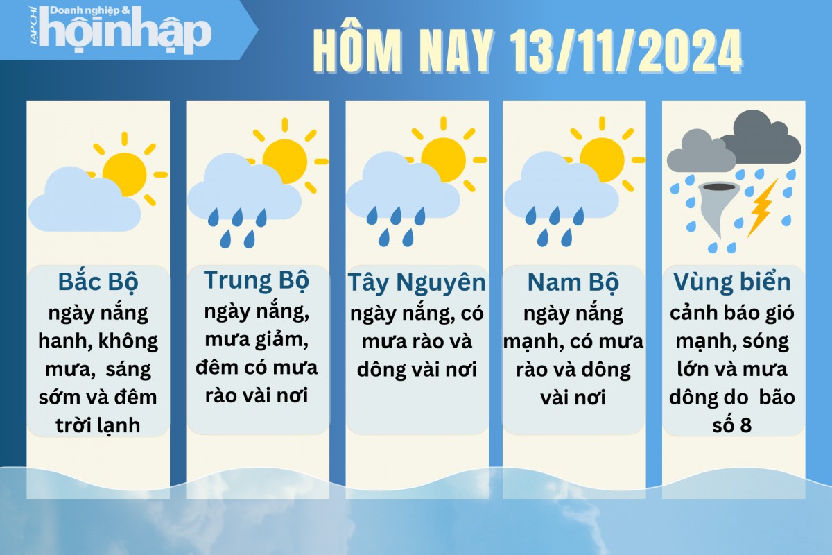 Dự báo thời tiết hôm nay 13/11/2024.