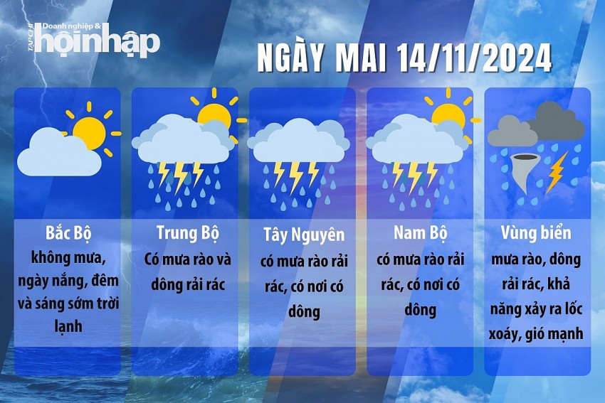 Dự báo thời tiết ngày mai 14/11/2024