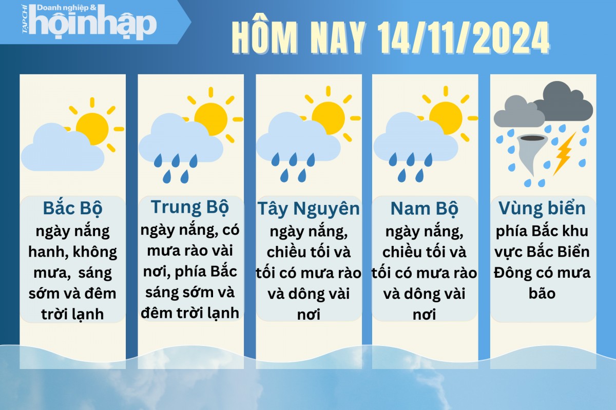 Dự báo thời tiết hôm nay 14/11/2024