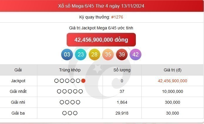 Vietlott 13/11, kết quả xổ số Vietlott hôm nay 13/11/2024 Vietlott Mega 6/45 13/11.