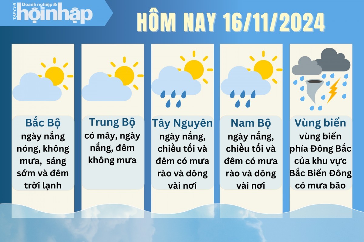 Dự báo thời tiết hôm nay 16/11/2024