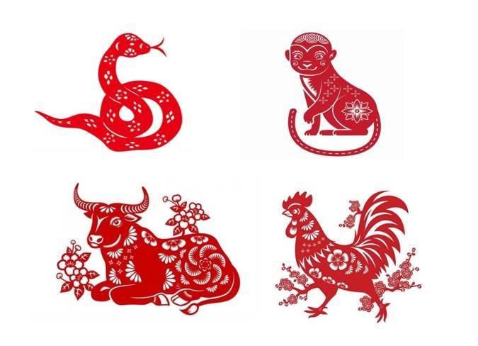 Tử vi - Vận số ngày 19/11/2024:  Các tuổi Tỵ, Thân, Sửu, Dậu có thể đối mặt với một số khó khăn trong mối quan hệ với đối tác và đồng nghiệp, dễ bị chi phối bởi cảm xúc và mất bình tĩnh hơn