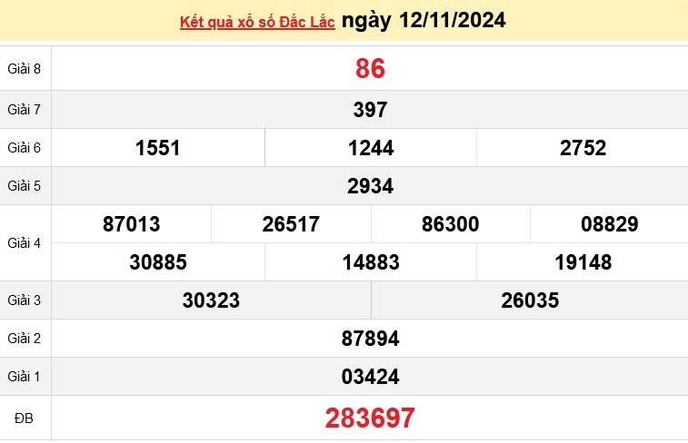 XSDLK 12/11, kết quả xổ số Đắk Lắk hôm nay 12/11/2024, xổ số Đắk Lắk ngày 12 tháng 11.