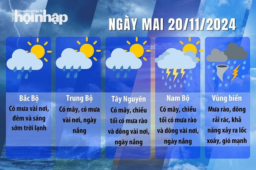 Dự báo thời tiết ngày mai 20/11/2024