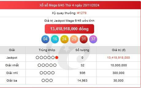 Vietlott 20/11, kết quả xổ số Vietlott hôm nay 20/11/2024 Vietlott Mega 6/45 20/11.