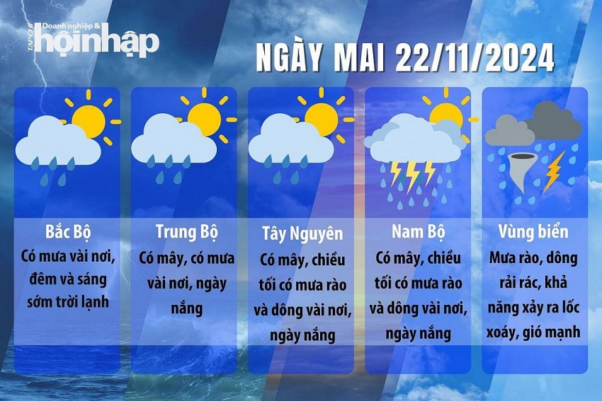 Dự báo thời tiết ngày mai 22/11/2024