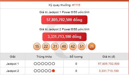 Vietlott 21/11, kết quả xổ số Vietlott hôm nay 21/11/2024, Vietlott Power 6/55 21/11. Vietlott 21/11, kết quả xổ số Vietlott hôm nay 21/11/2024, Vietlott Power 6/55 21/11.