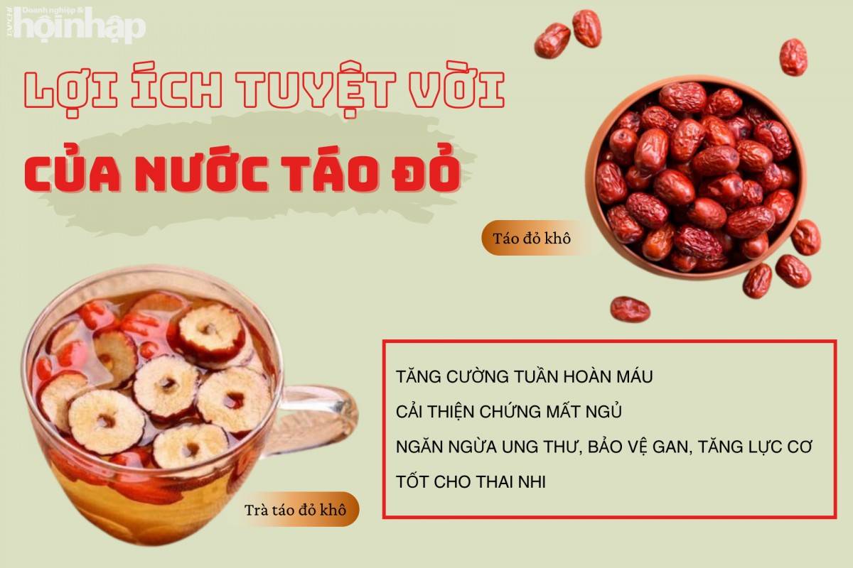 Lợi ích tuyệt vời của nước táo đỏ Lợi ích tuyệt vời của nước táo đỏ