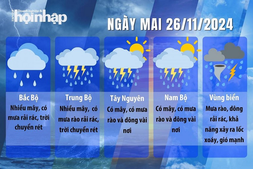 Dự báo thời tiết ngày mai 26/11/2024