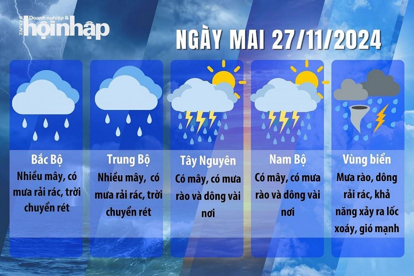 Dự báo thời tiết ngày mai 27/11/2024