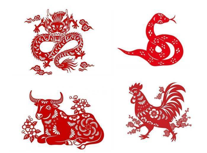 Tử vi - Vận số ngày 29/11/2024:  Các tuổi Thìn, Tỵ, Sửu, Dậu gặp nhiều may mắn bất ngờ, được cấp trên đánh giá cao mở ra cơ hội thăng tiến trong tương lai