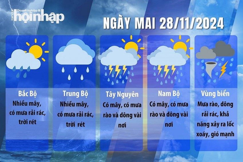 Thời tiết ngày mai 28/11: Hà Nội đêm và sáng trời rét, trưa chiều hửng nắng