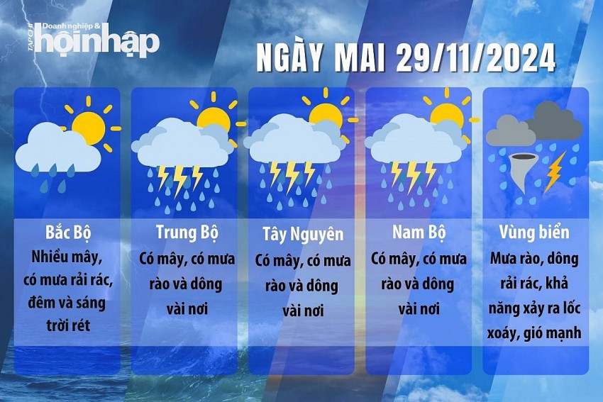 Thời tiết ngày mai 29/11: Hà Nội sáng và đêm trời rét, trưa chiều trời hửng nắng